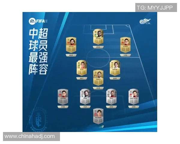 广州恒大豪掷2亿欧元组建超级阵容冲击中超冠军